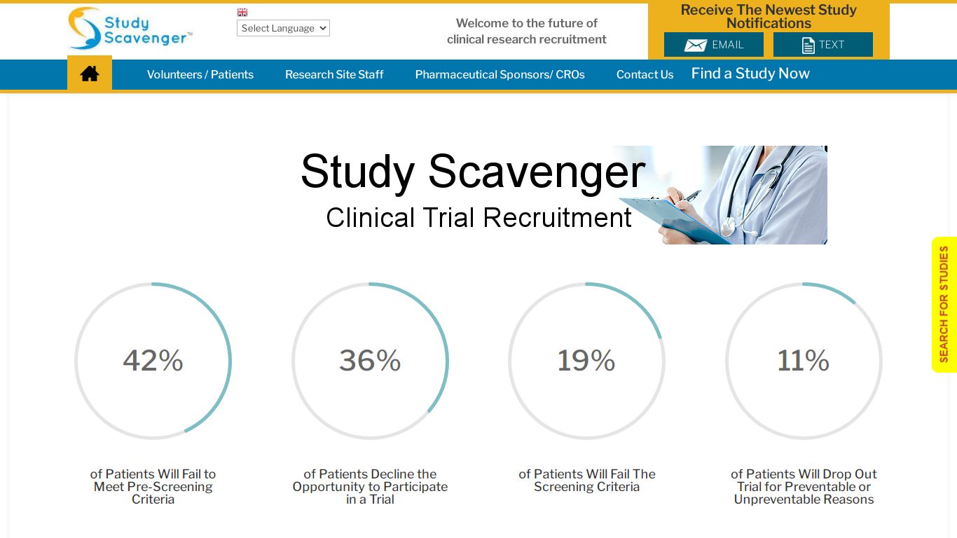 Pre-Screening For Clinical Trial Recruitment and Enrollment | Clinical ...